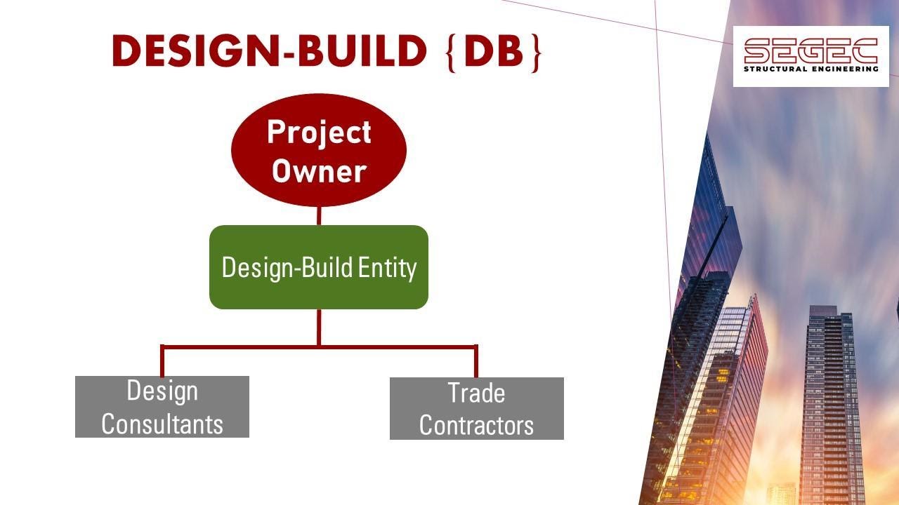 Design Build (DB)